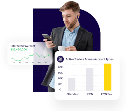 ForteFinance Hero